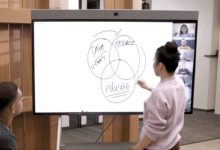 neat board for teams