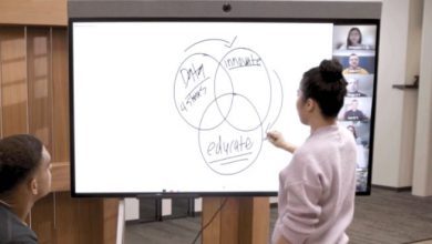 neat board for teams